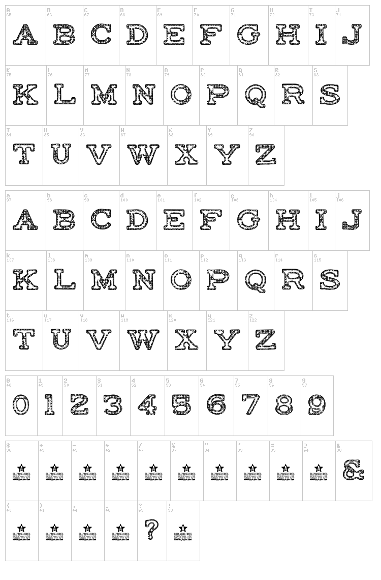 Factory font map